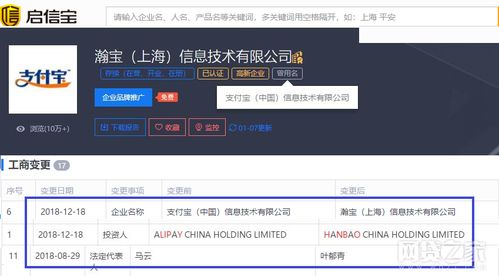 支付寶更名瀚寶 常規(guī)公司治理與計(jì)算機(jī)軟件開發(fā)新篇章